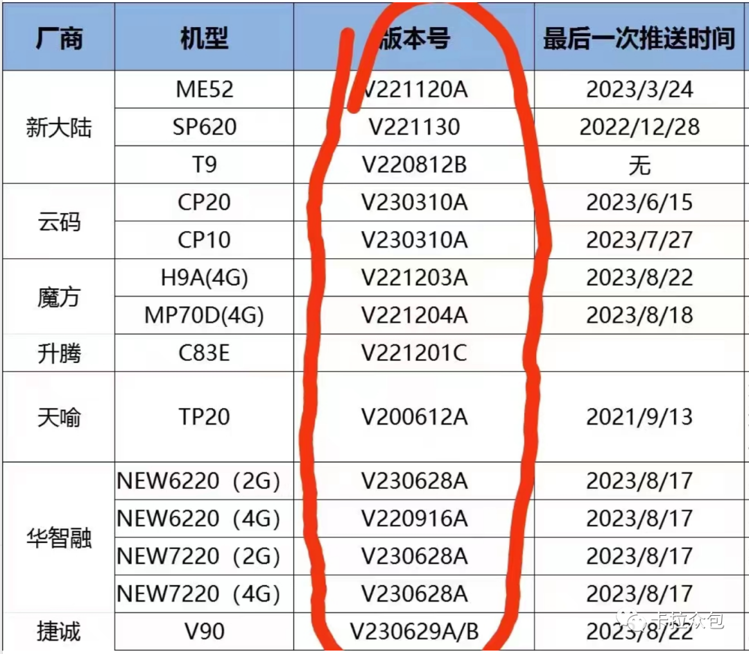 拉卡拉pos机升级通知(图1)